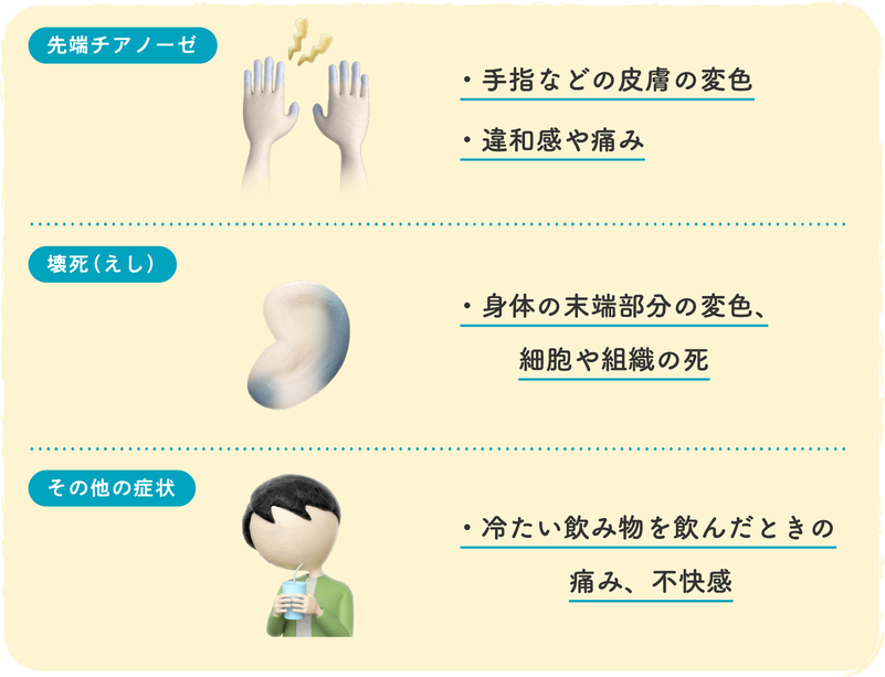赤血球の凝集による症状イメージイラスト